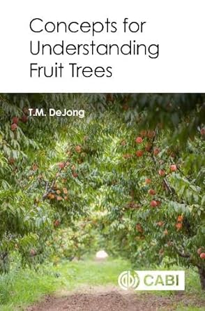 Concepts for Understanding Fruit Trees