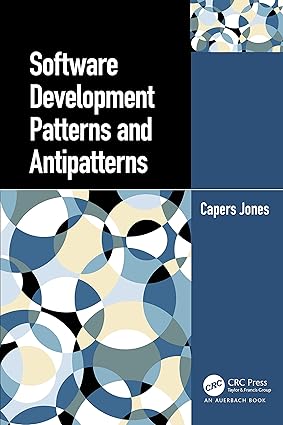 Software Development Patterns and Antipatterns