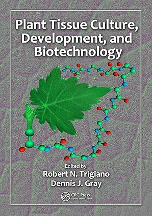 Plant Tissue Culture Development and Biotechnology