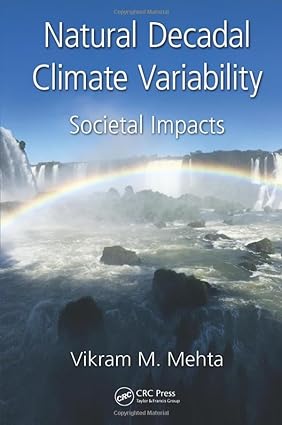Natural Decadal Climate Variability Societal Impacts