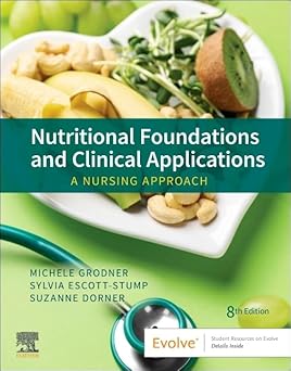 Nutritional Foundations and Clinical Applications A Nursing Approach