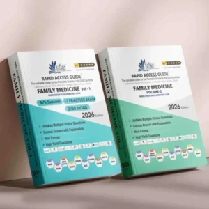 SLE Family Medicine Prometric Exam MCQs